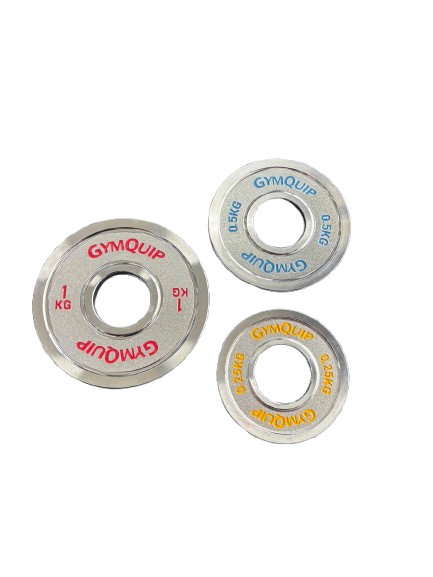 Fractional Change Plate Set