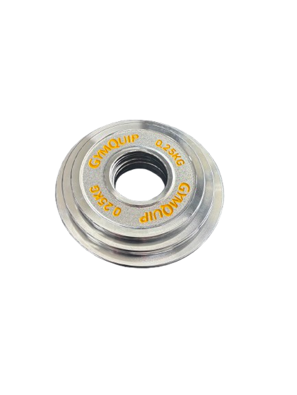 Fractional Change Plate Set