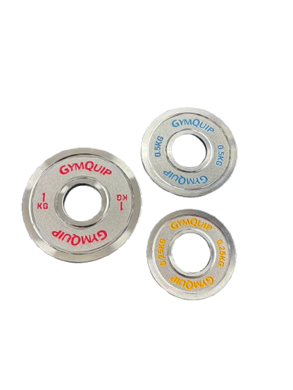 Fractional Change Plate Set