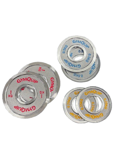 Fractional Change Plate Set